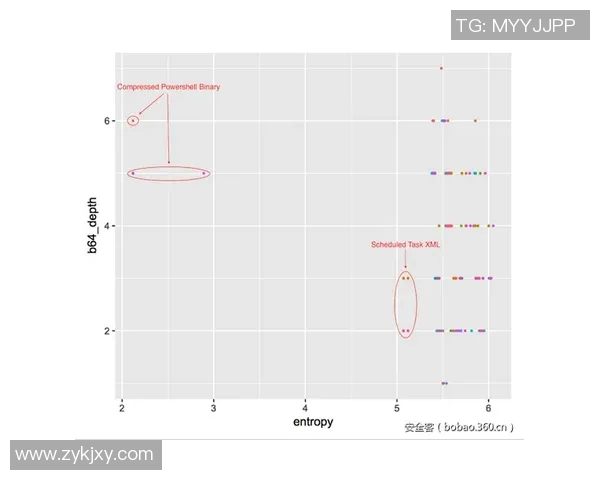 深入解析上海足球队战术表现的数据分析与战术优化研究