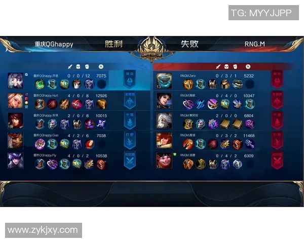 王者荣耀灵活性排行榜揭晓RNG强势夺得第二名位置