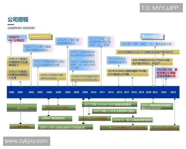 与刘芳对话探讨她的足球生涯与成长历程 与刘芳对话探讨她的足球生涯与成长历程