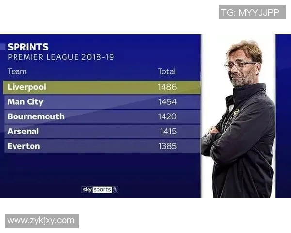 西安排球队战术表现的数据分析与战术优化研究 西安排球队战术表现的数据分析与战术优化研究